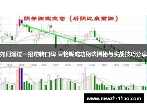 如何通过一招逆转口碑 吴艳妮成功秘诀揭秘与实战技巧分享