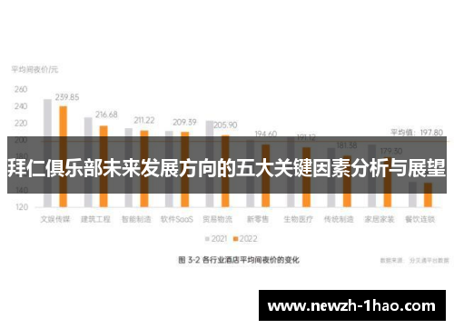 拜仁俱乐部未来发展方向的五大关键因素分析与展望