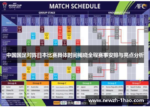 中国国足对阵日本比赛具体时间揭晓全程赛事安排与亮点分析