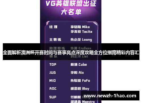全面解析澳洲杯开赛时间与赛事亮点深度攻略全方位指南精彩内容汇