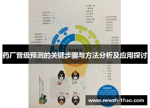 药厂晋级预测的关键步骤与方法分析及应用探讨 药厂晋级预测的关键步骤与方法分析及应用探讨
