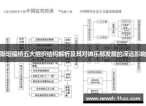 斯坦福桥五大组织结构解析及其对俱乐部发展的深远影响 斯坦福桥五大组织结构解析及其对俱乐部发展的深远影响