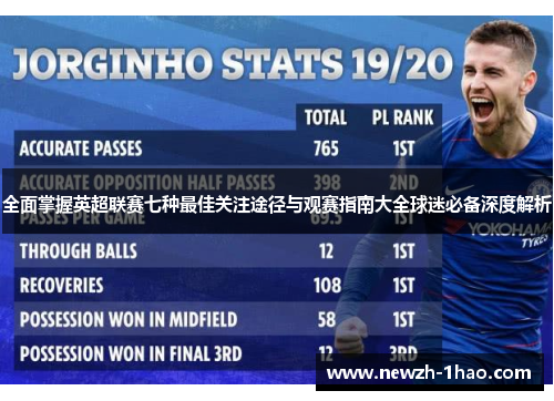 全面掌握英超联赛七种最佳关注途径与观赛指南大全球迷必备深度解析