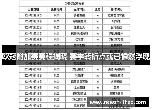 欧冠附加赛赛程揭晓 赛季转折点或已悄然浮现