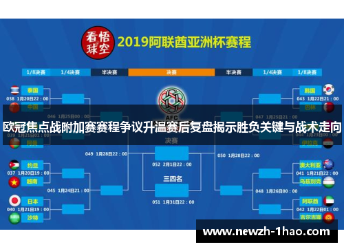 欧冠焦点战附加赛赛程争议升温赛后复盘揭示胜负关键与战术走向