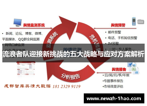 流浪者队迎接新挑战的五大战略与应对方案解析