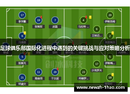 足球俱乐部国际化进程中遇到的关键挑战与应对策略分析 足球俱乐部国际化进程中遇到的关键挑战与应对策略分析