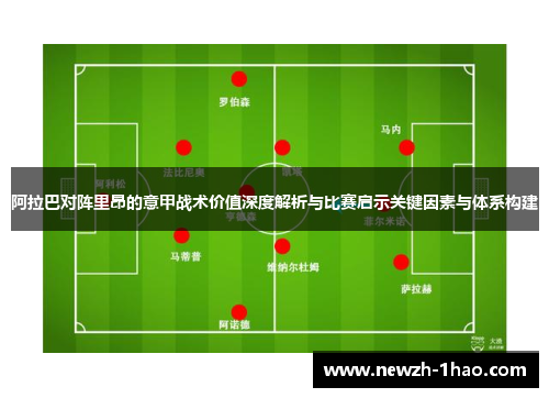 阿拉巴对阵里昂的意甲战术价值深度解析与比赛启示关键因素与体系构建 阿拉巴对阵里昂的意甲战术价值深度解析与比赛启示关键因素与体系构建